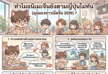 ทำไมอนิเมะจีนยังตามญี่ปุ่นไม่ทัน (มุมมองชาวเน็ตจีน) ? ทำไมอนิเมะจีน ตามอนิเมะญี่ปุ่นไม่ทัน