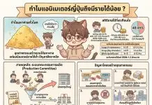ทำไมแอนิเมเตอร์ญี่ปุ่นถึงมีรายได้น้อย ? ทำไมแอนิเมเตอร์ญี่ปุ่นถึงมีรายได้น้อย ?