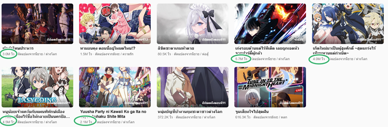 ใครดูอนิเมะต่างโลก ? ทำไมยังมีอนิเมะแนวนี้มาเรื่อยๆ ? 1 bilibili 2026