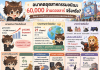 อุตสาหกรรมอนิเมะเติบโตอย่างก้าวกระโดด แต่เงินไม่ถึงมืออนิเมเตอร์ อุตสาหกรรมอนิเมะเติบโตอย่างก้าวกระโดด